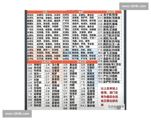 @郑思维全运备战日记:每滴汗水都为最后一舞 @郑思维全运备战日记:每滴汗水都为最后一舞