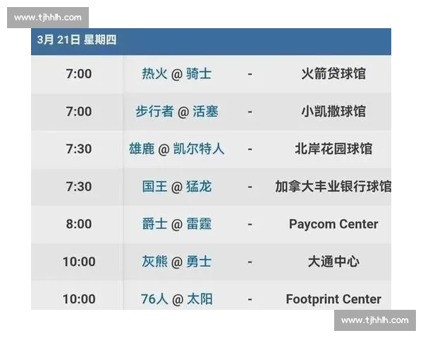 火箭对阵湖人常规赛胜负走势解析与关键因素前瞻球员表现与战术博弈