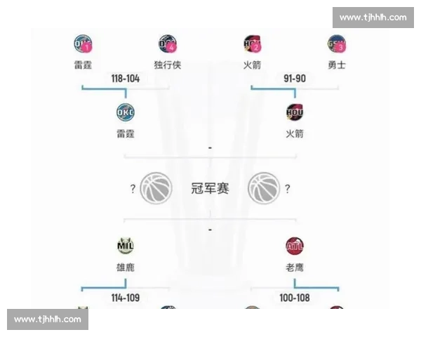 热火湖人G5巅峰对决央视直播激战即将上演争冠荣耀一触即发